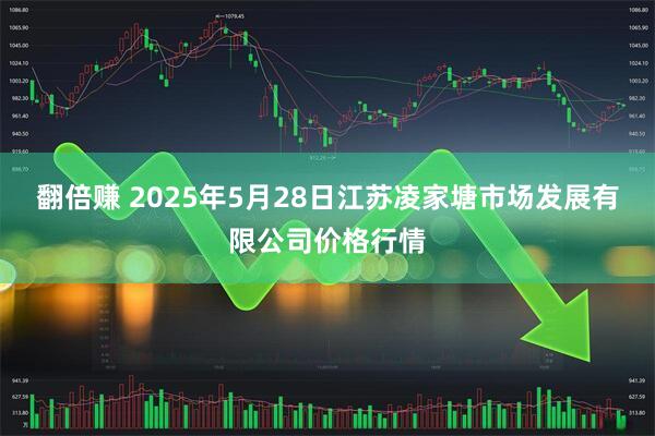 翻倍赚 2025年5月28日江苏凌家塘市场发展有限公司价格行情