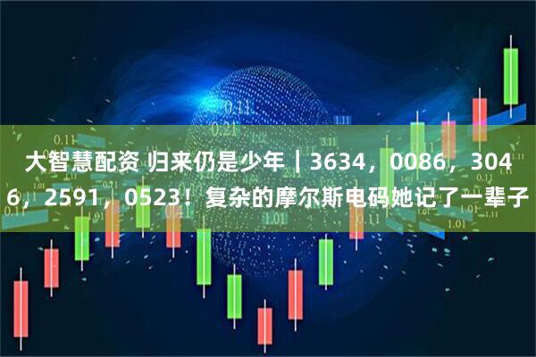 大智慧配资 归来仍是少年｜3634，0086，3046，2591，0523！复杂的摩尔斯电码她记了一辈子